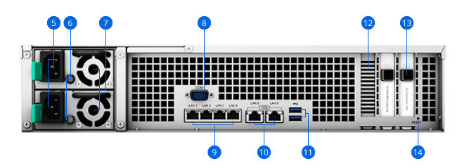 FS3600