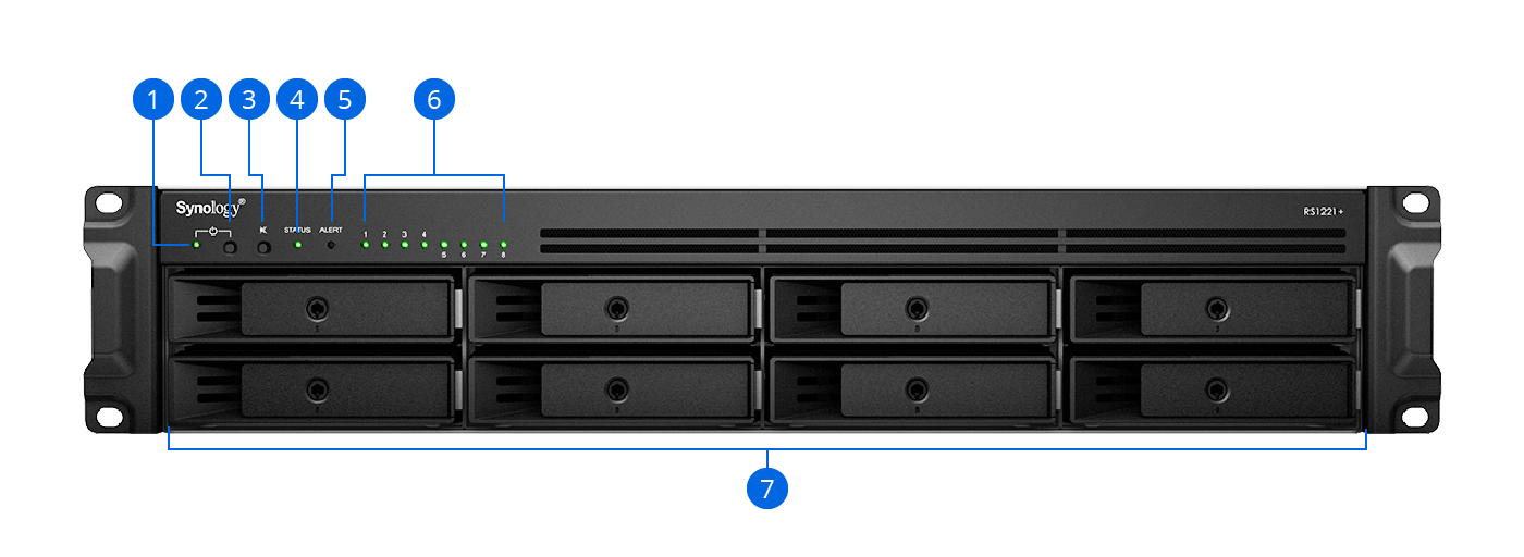 RS1221+