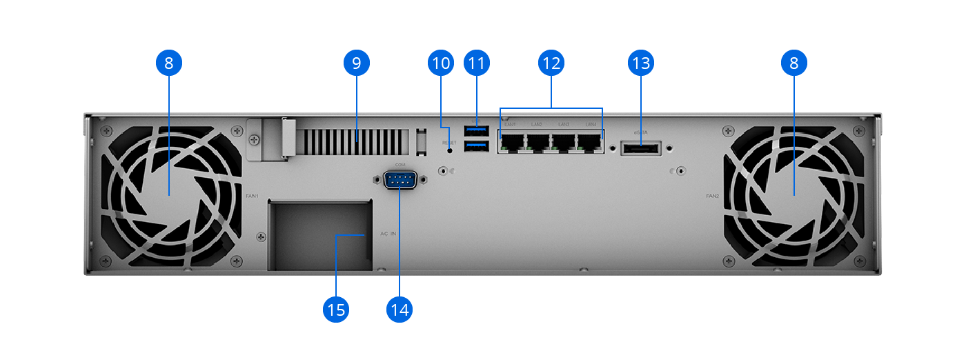 RS1221+