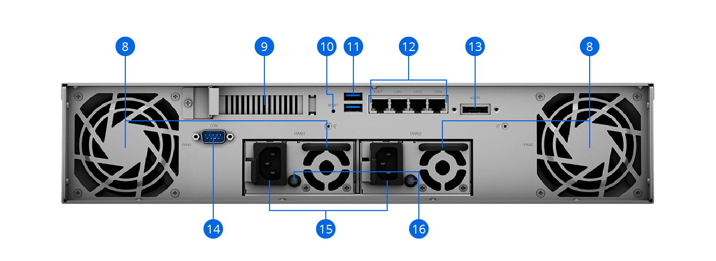 RS1221RP+