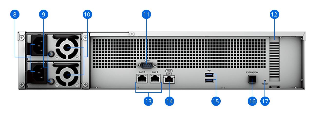 RS2423+