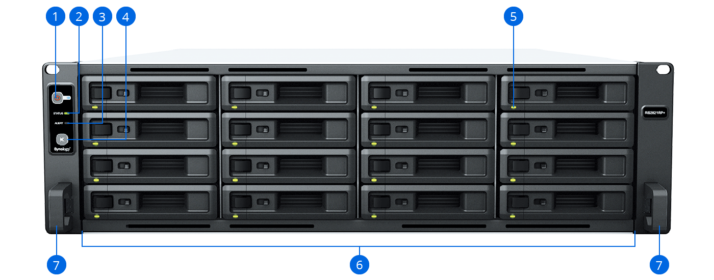 RS2821RP+