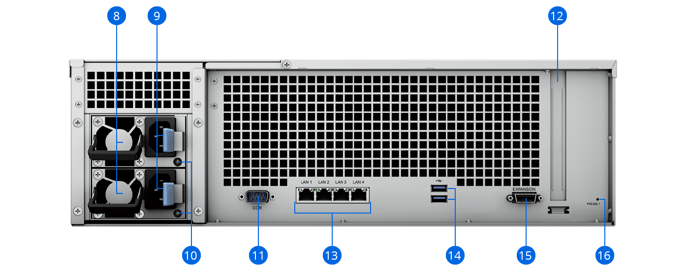 RS2821RP+