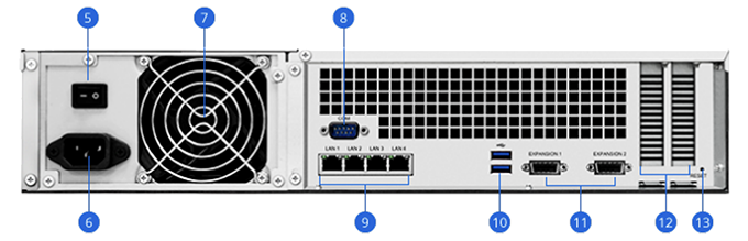 RS3618xs