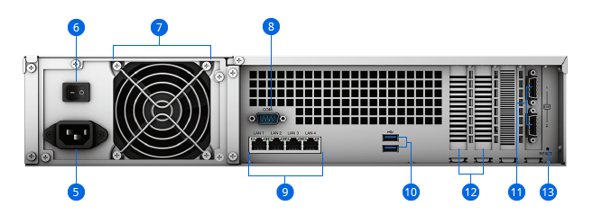 RS3618xs