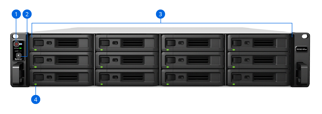 RS3621RPxs