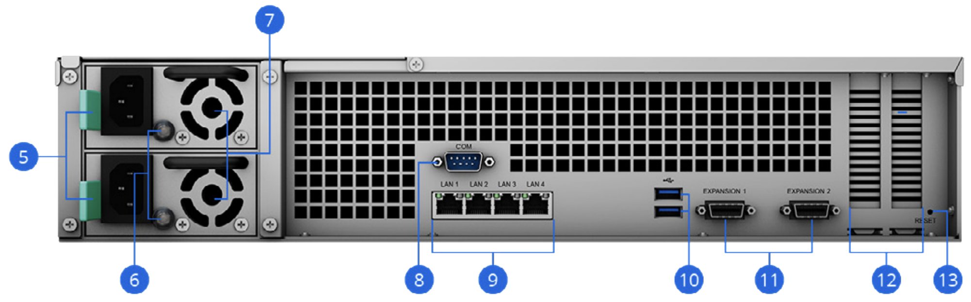 RS3621RPxs