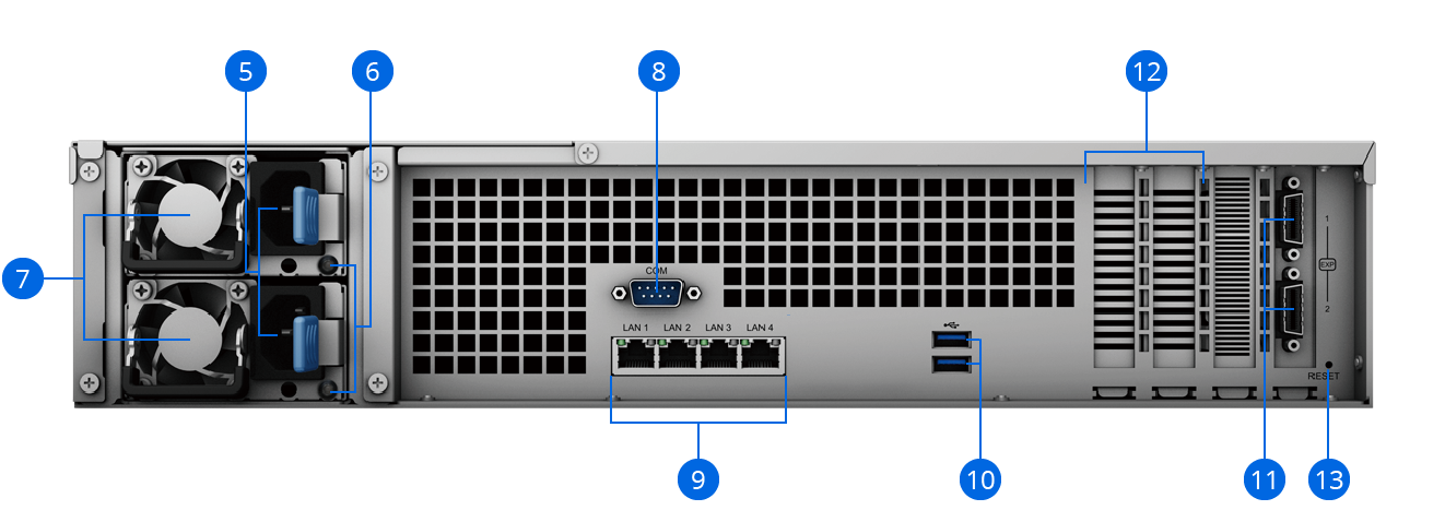 RS3621RPxs