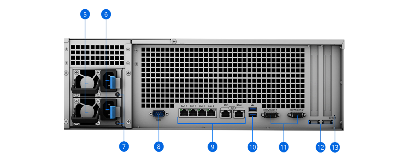 RS4021xs+