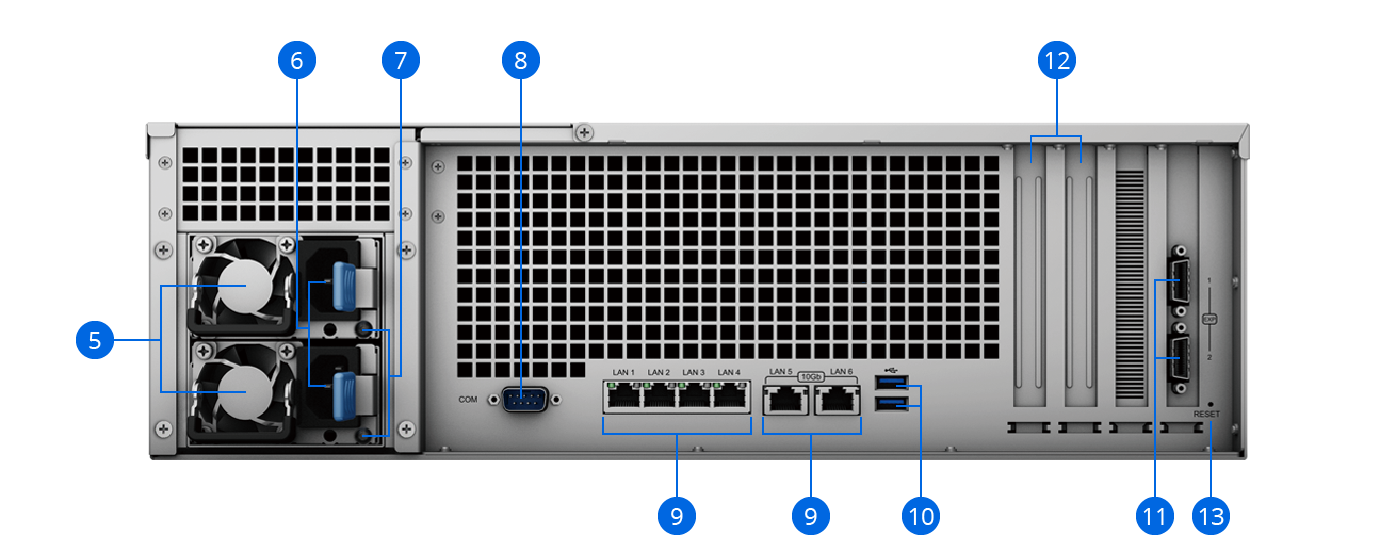 RS4021xs+