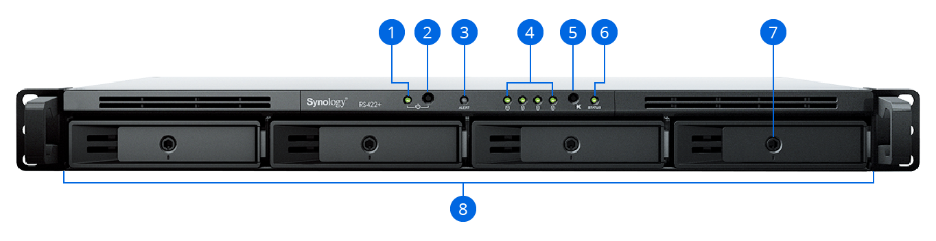 RS422++