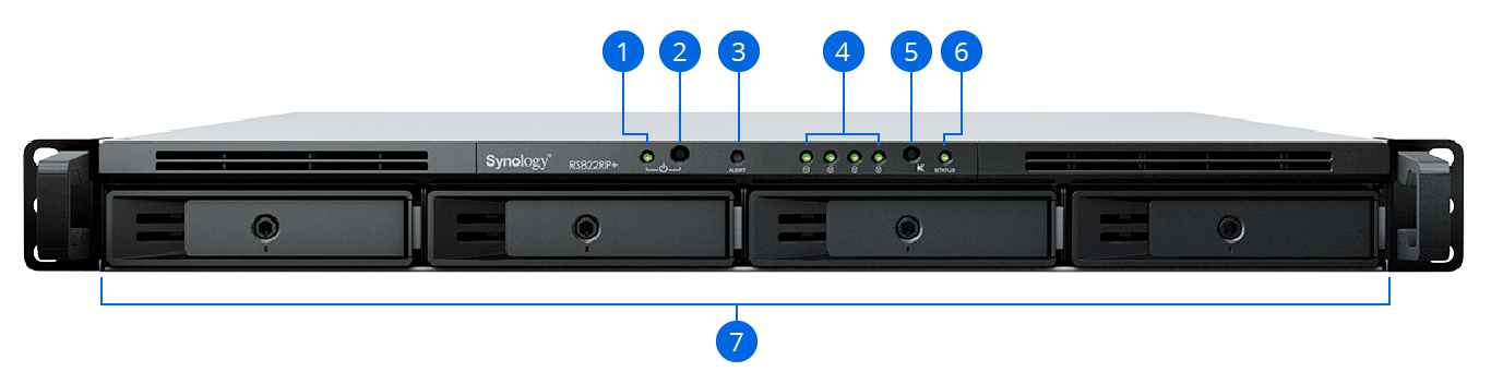 RS822+