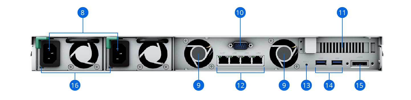 RS1221RP+