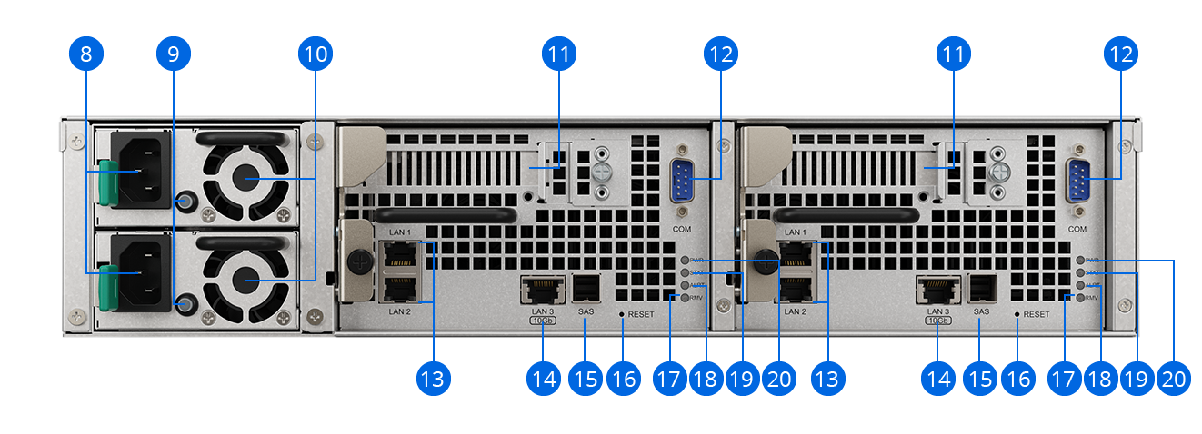 SA3400D