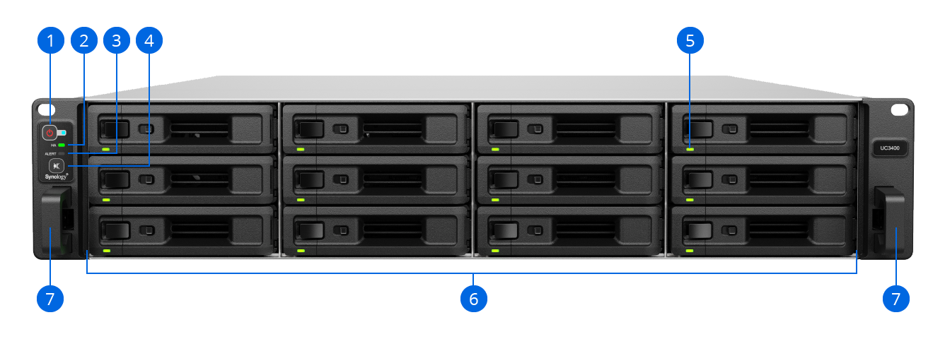 UC3400