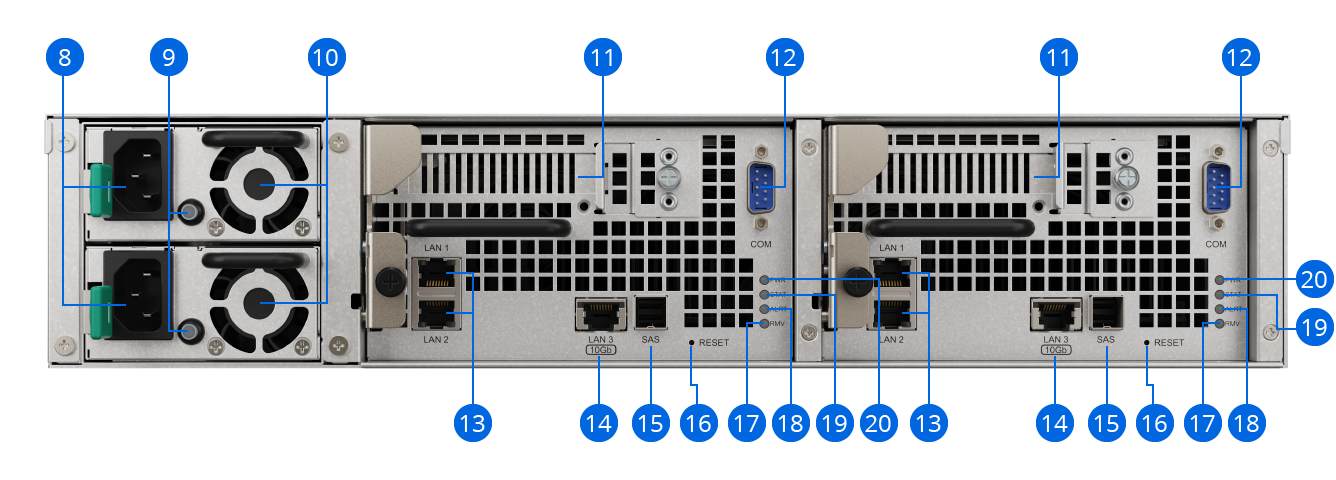 UC3400